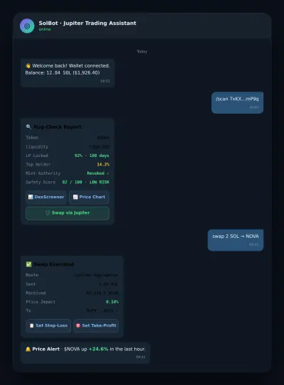 بوت تيليجرام لتداول العملات الرقمية على Solana مع فحص أمان تلقائي