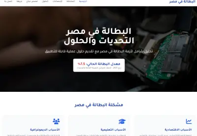 موقع البطالة