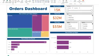Dashboard لتحليل الطلبات باستخدام Power BI