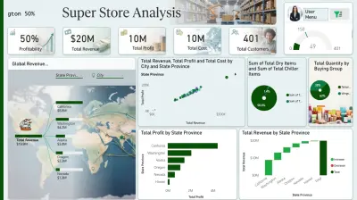 Store Analysis