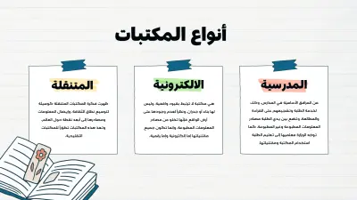 عرض بوربوينت