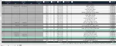 محاسب مطاعم