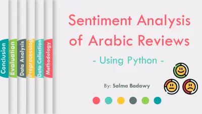 تصميم عرض تقديمي (PowerPoint)