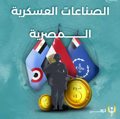 تصميم سوشيال ميديا لمنشور عن الصناعات العسكرية المصرية