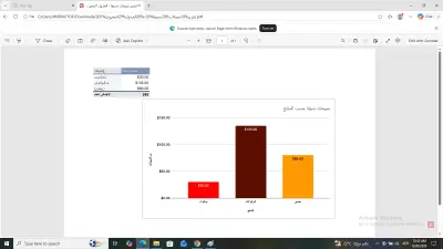 تصميم وتنظيم تقرير مبيعات احترافي على Excel