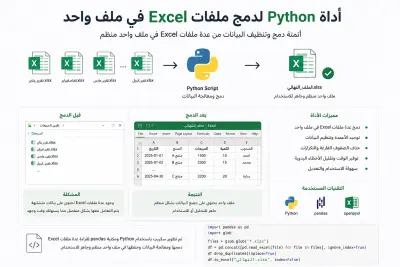 أداة ويب لدمج وتنظيف ملفات Excel وتصدير النتائج