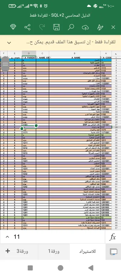 عمل دليل محاسبي