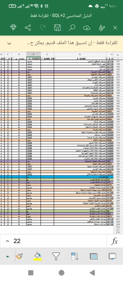 عمل دليل محاسبي