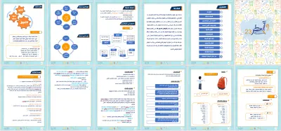 تنسيق وتصميم ملفات Word وتقارير احترافية بشكل احترافي