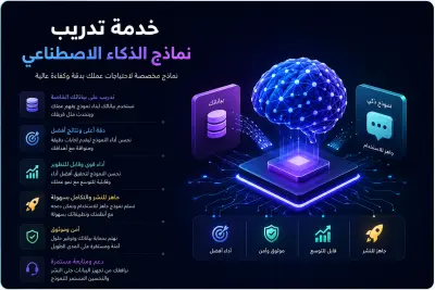 صورة العمل تدريب الذكاء الأصطناعى لشركة مبيعات المنتجات الغذائية