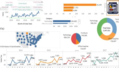تصميم Dashboard تفاعلي لتحليل المبيعات والأرباح باستخدام Tableau
