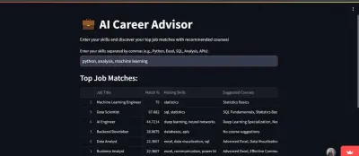 AI Career Advisor