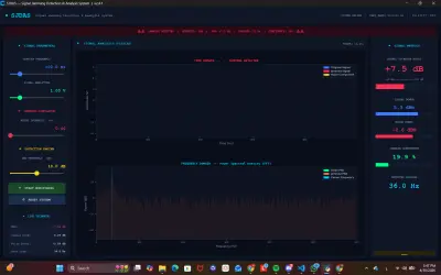 Signal Jamming Detection & Analysis System (SJDAS)