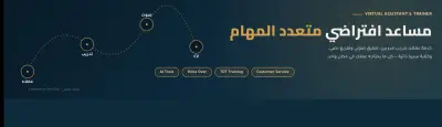 خدمة عملاء وحل الشكاوى وتدريب الموظفين الجدد