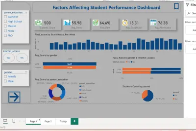 Student Performance Analytics