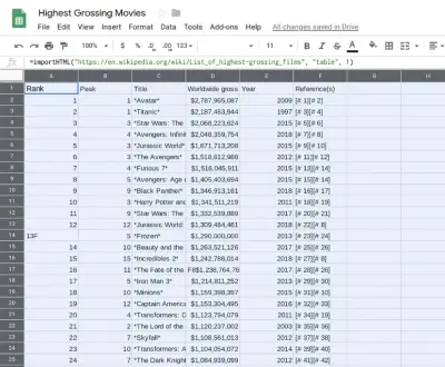 مدخل بينات