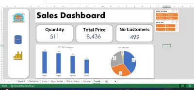 تحليل بيانات مبيعات مطعم بيتزا لمدة سنة باستخدام Excel مع لوحة تحكم تفاعلية