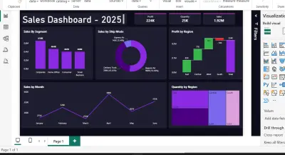 تحليل بيانات المبيعات وبناء لوحة تحكم تفاعلية باستخدام Power BI
