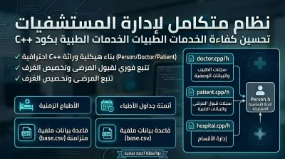 نظام ميكنة متكامل لإدارة المستشفيات وتنظيم الرعاية الصحية بكود C++ ونظام وراثة احترافي