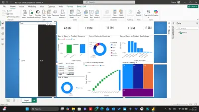 تحليل بيانات المبيعات العالمية وبناء لوحة تحكم تفاعلية عبر Power BI
