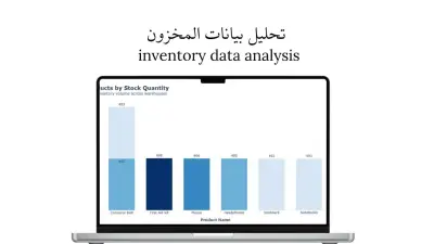 تحليل بيانات المخزون | Inventory Data Analysis