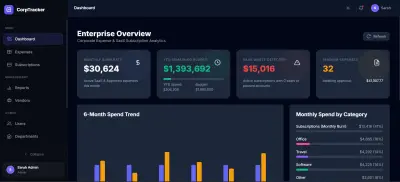 Corporate Expense & Subscription Tracker