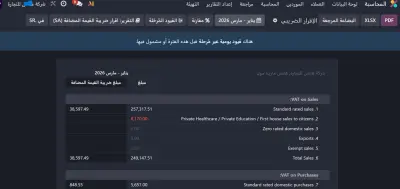 المساعدة في اعداد ميزان المراجعة عن طريق برنامج اودو بشكل صحيح يناسب المحاسب القانونى لشركة كبيرة في المملكة العربية السعودية