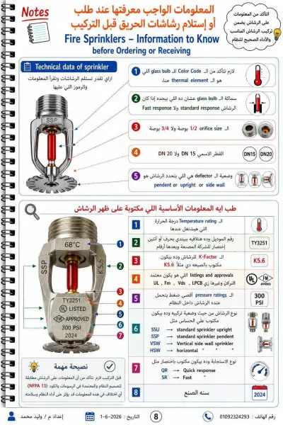 Power point