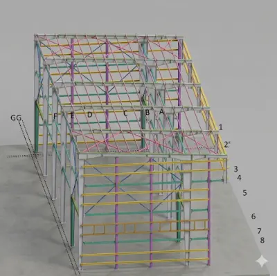 BIM Modeler