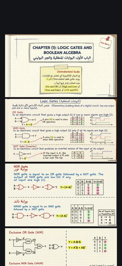 إعداد وتنسيق ملفات PDF بتصميم عصري ومنظم.