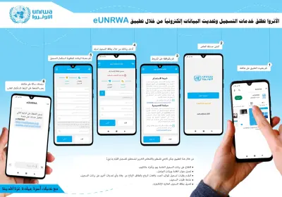 تصميم وبرمجة واجهات تطبيق إلكتروني لتحديث بيانات المسجلين (تطبيق eUNRWA)