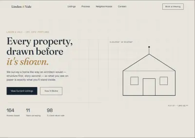 تطوير واجهة صفحة هبوط (Landing Page) متكاملة لشركة عقارات - Linden Vale