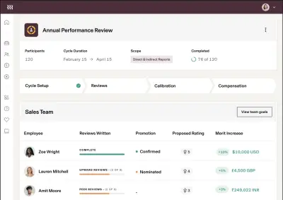 Evalura – منصة لإدارة التقييمات وتتبع الأداء