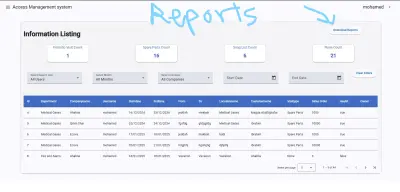تطوير REST API احترافية لنظام إدارة المستخدمين والصلاحيات