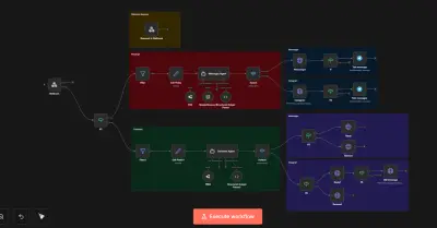 نظام وكيل ذكاء اصطناعي (AI Agent) لإدارة الردود والتعليقات الآلية والفلترة الذكية لمنصات Meta