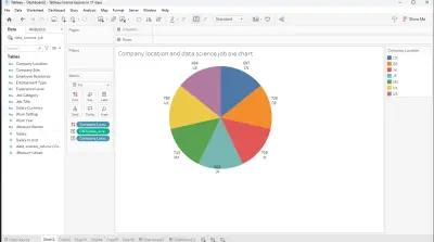 Data analysis