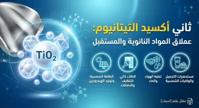 كتابه مقال عن موضوع ثاني اكسيد التيتانيوم