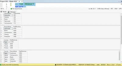Sales Data Analysis Using SQL Queries