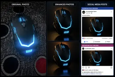 AI Product Photo Enhancement & Auto Social Media Publishing