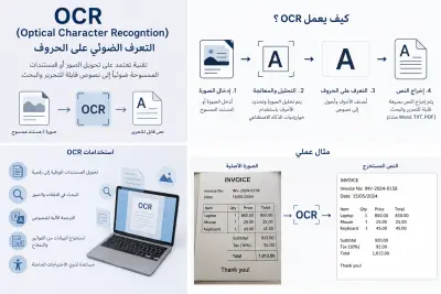 OCR Editor