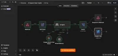 أتمتة خدمة عملاء ذكية بالذكاء الاصطناعي (AI Support Desk Copilot) باستخدام n8n