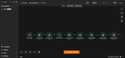 نظام أتمتة التقارير ولوحات التحكم الذكية (Real-time Data Dashboard)