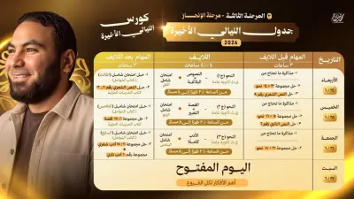 فريق تنفيذي محترف لكل المجالات عبر الإنترنت نت