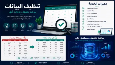 كتابة ملخص يوضح أهم النتائج والاستنتاجات.