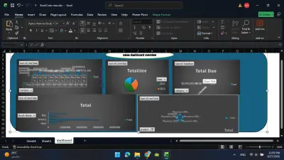 اعمال حرة لعدة شركات لتحليل للبيانات و عمل dashboard علي powerbi &excell&tableau
