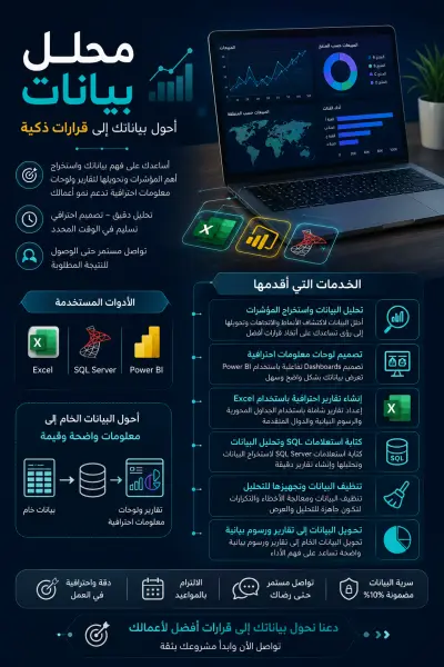 متخصص تحليل البيانات وإنشاء Dashboards باستخدام Power BI وExcel وSQL و Tableau