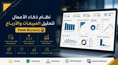 لوحة معلومات تنفيذية لتحليل المبيعات والأرباح