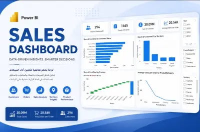 لوحة تحكم تفاعلية لتحليل المبيعات باستخدام Power BI