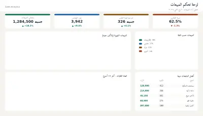 داتا انليسس