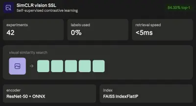 تعلم تمثيلات بصرية بالتعلم التبايني الذاتي (SimCLR & SupCon) على CIFAR-10